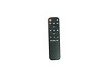 Remote Control for Blitzwolf BW-VP1 BW-VP5 K5 W1 BW-VP1-Pro BW-V5 & Bomaker C9 5G Mini DLP WiFi Movie Projector