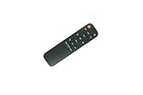 Remote Control for Blitzwolf BW-VP1 BW-VP5 K5 W1 BW-VP1-Pro BW-V5 & Bomaker C9 5G Mini DLP WiFi Movie Projector