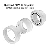 2 Pack 2" PVC Union Coupling Pipe Fitting (Socket x Socket), 2 inch PVC Slip Union PVC Adapter Coupling Schedule 40, EPDM O-Ring, White SCH 40