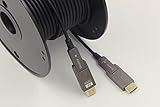 SkyeySnail 10ft / 3m 8K Fiber Optic HDMI Cable, Micro HDMI to HDMI 2.1, Detachable Type A+D, 48Gbps Ultra Speed, HDR, 3D, eARC, in Wall CL2 / CL3 Rated, Slim and Flexible HMDI 2.1 Cable.