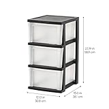 IRIS USA Plastic 3-Drawer Storage Organizer, 2-Pack, for Classroom Art Supplies Dresser Closet Bathroom Dorm Bedroom Laundry Room, Slim Narrow, Black/Clear