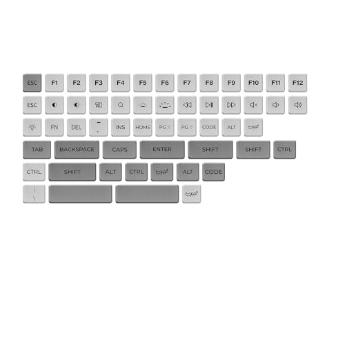 Chocfox-Fans Low Profile PBT Keycaps Set for Kailh Chocolate Switch Mechanical Keyboard,Gray（Extra Kit）