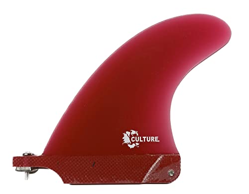 Culture Supply 4.5" Fiberglass Surfboard Center Fin - Converts 2+1 Setup into a Tri Fin Thruster (Translucent Red)