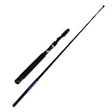 EatMyTackle Sabiki Rig Bait Fishing Rod (8ft.)