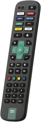 One For All URC4923 Replacement Remote Control Roku TV Infrared Black