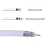 Five Star Cable 1000 ft. RG6 Quad Shielded Coaxial Cable for use with Audio, Video, and CATV/MATV Transmissions. White