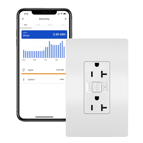 Legrand Radiant WNRR20WH 20 Amp Smart Outlet with Netatmo, Compatible with Alexa, Google Assistant & Apple HomeKit, 20A, White (1 Count)