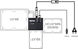 Xbnmex IDE SATA to USB 3.0 Cable USB to SATA or IDE Adapter Hard Drive Reader for 2.5"/3.5" Hard Drive Disk HDD with 12V 2A External AC Power Adapter