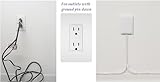 Sleek Socket Original & Patented Ultra-Thin Outlet Concealer with Cord Concealer Kit, Flat Extension Cord with Multi Outlets Power Strip, Ideal for Home Improvement, Hide Bulky and Messy Cords