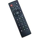 TX6 Remote Control Replacement Remote Control for TX2 TX3 TX5 TX6 TX9 Pro TX3 Max TX92 TX95 Android TV Box Remote Control