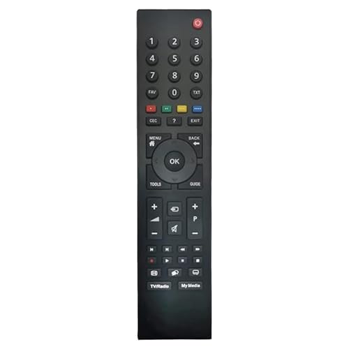 (Replace) Remote Control for Grundig TV RC3214801 03 for Grundig Smart TV RC3214801 03 (#CN-130217712)