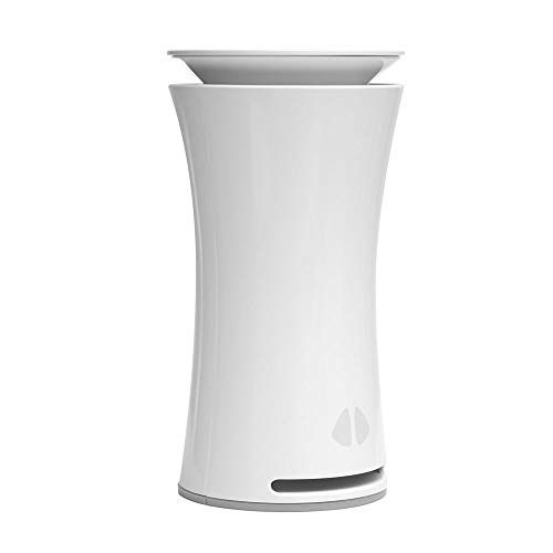 uHoo 9-in-1 Smart Air Quality Monitor Indoor, Smart Temperature Sensor, Smart Humidity Sensor, CO2 Monitor, and Mold Detector for Home with Free Mobile App