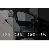 TRUE LINE Automotive Nano Ceramic Window Tint for Car - Pre-Cut Ceramic Tinting Film Kit - Customize Shade: 5%, 20%, 35%, 50%, All Sides & Back Windows, Blocks 82% IRR & 99% UV Rays - DIY Install