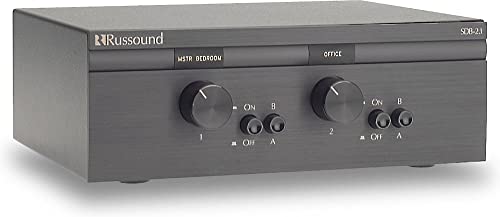 Russound SDB2.1 Speaker Selector