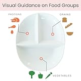 Uba Portion Control Plate (PORCELAIN) for Adults for Healthy Diet