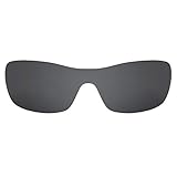 Revant Replacement Lenses Compatible With Oakley Antix, Non-Polarized, Stealth Black