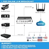 URayCoder 4K 4 Channels H.265 H.264 SD HD 3G SDI IP Video Streaming Encoder Live Broadcast Encoder IPTV for Capturing SDI to RTSP RTMP RTMPS SRT UDP M3U8 MP4 HLS ONVIF Streamer