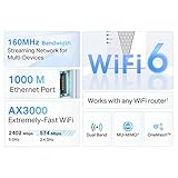 TP-Link AX3000 WiFi 6 Range Extender, PCMag Editor's Choice, Dual Band WiFi Repeater Signal Booster with Gigabit Ethernet Port, Access Point, APP Setup, OneMesh Compatible (RE715X)