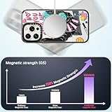 Rosarnnah Magnetic for iPhone 14 Pro Magsafe Case Cute Aesthetic - Durable Shockproof 6.6 ft Drop Impact Phone Case Cover with Funny Fashion Scream Skeleton Halloween Horror 6.1" Black