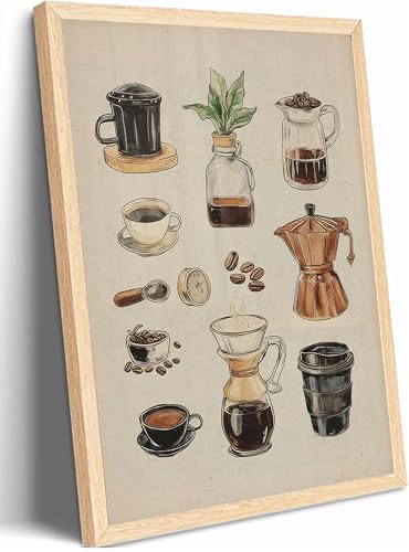 Retro Coffee Wall Art Kitchen Canvas Poster Vintage Coffee Bar Pictures Funky Cafe Chart Print Wall Decor for Bar Livingroom Kitchen Unframed