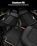 3W Floor Mats Custom Fit for Audi Q5/SQ5 2018-2023 2024 TPE All Weather Floor Liner Fit for Audi Q5 SQ5 1st and 2nd Row Full Set Car Liners Audi Accessories