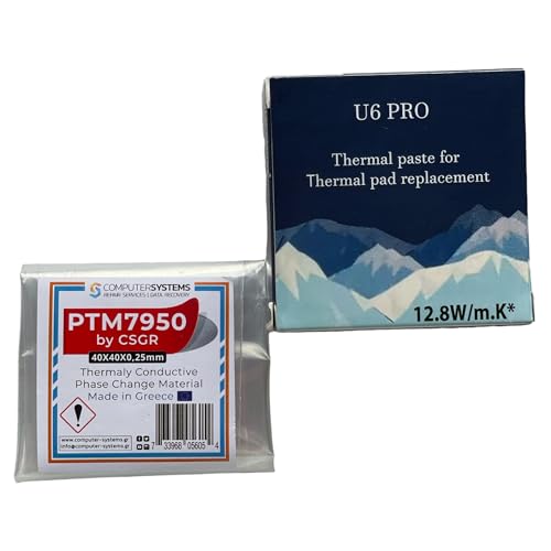 PTM7950 by CSGR & U6 PRO 20g Set – Ultimate Thermal Management for High-Performance Systems