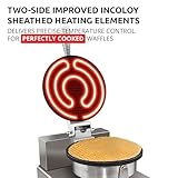 ALDKitchen Waffle Cone Maker | Ice Cream Cone Iron | Nonstick (Round-Shaped)