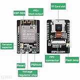 YEJMKJ 5pcs ESP32 CAM Development Board WiFi and Bluetooth with OV2640 2MP Camera for Arduino Camera WiFi + Bluetooth Module 4M PSRAM Dual-core 32-bit CPU Development Hat ESP32-CAM