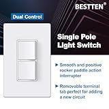 BESTTEN 2 Pack Double Rocker Light Switch, Two Single Pole Electrical Paddle Switch, 15A 120V, Dual in-Wall Decorator Switch, Combination Interrupter, Screwless Wallplate Included, UL Listed, White