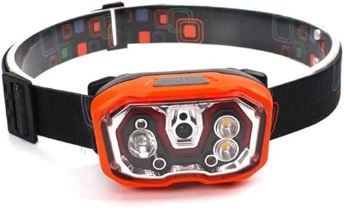 LED Head Torch,Powerfull Headlamp Rechargeable LED Headlight Body Motion Sensor Head Flashlight Camping Light Lamp