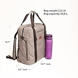 NATI LINE Yoga Mat Backpack. New zipper, more stronger and durable! Yoga mat carrier. Yoga backpack with Adjustable elastic straps to hold Yoga Mats. Multi Purpose bag For Office, Yoga, Travel and Gym