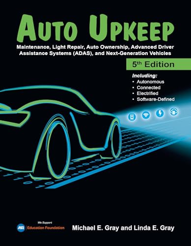 Auto Upkeep: Maintenance, Light Repair, Auto Ownership, Advanced Driver Assistance Systems (ADAS), and Next-Generation Vehicles (Including: Autonomous, Connected, Electrified, and Software-Defined)
