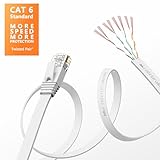 Cat 6 Ethernet Cable 100 ft, Outdoor&Indoor, 10Gbps Support Cat8 Cat7 Network, long Flat Internet LAN Patch Cord, Cat6 Solid Fast Speed weatherproof Cable for Router, Modem, PS4/5, Xbox, Gaming, White