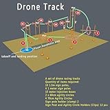 Drone Racing Obstacle Course, Drone Racing League, Drone Model Aircraft Practice Equipment, Any Combination, Suitable for Lovers of The Game World