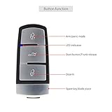 EASYGUARD EC002-V0-NS PKE car Alarm System with Push Engine Start Stop Button Remote Engine Start auto Lock Unlock car Door Shock Sensor Warning Touch Password keypad Hopping Code