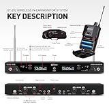 D Debra Audio PRO ST-202 UHF Stereo Wireless in Ear Monitor System, Dual Channel Wireless IEM with Monitoring Type for Stage, Receiver for Studio, Guitar, Band Performance (Dual Channel, 4 Bodypack)