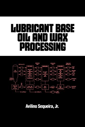 Lubricant Base Oil and Wax Processing (Chemical Industries)