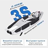 CRONDA Electric Surfboard 55KM Top Speed, Dual Motor Jet Ski Surfing Board, Rechargeable High Speed Surfboard