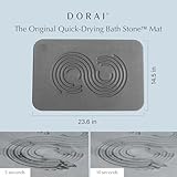 Dorai Home Bath Stone Mat 23.6"x15.4" (2-Pack) – Quick-Dry, Non-Slip Diatomite Stone Bath Mat for Bathroom, Zen Slate