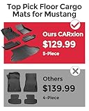 CARxion® for Ford Mustang Floor Mats & Cargo Liner (2015-2023, 5PCS Full Set, Not for Mach-E)