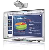 Classroom Interactive whiteboard and Projector for Interactive Presentations