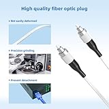 Buacoz FC to FC Indoor Fiber Patch Cable (50ft/15Meters) FC/UPC to FC/UPC Single Mode Simplex FTTH Fiber Optic Jumper Optical Patch Cord 9/125um Fiber Optic Internet Leather Cable LSZH White