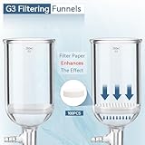 Funnel Filtering Kit, 1000ml Filter Bottle and 250ml Funnel, Lab Filtering Funnels, High Borosilicate Glass, 1L Lab Vacuum Filtration Apparatus with 100 Pieces of Filter Paper