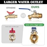 wantmatch IBC Tote Adapter 275-330 Gallon IBC Tote Water Tank Fittings, 3/4" NPT to 3/4" GHT Lead-Free Compliant Brass Garden Hose Faucet with 2.44 "fine, 2" fine and 2 "coarse Thread Adapter