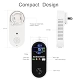 3 Packs Plug in Gas & Carbon Monoxide Detector, 4-in-1 Carbon Monoxide Alarm,Fahrenheit(°F) & Humidity,Natural Gas Detector,Methane,Propane & CO Detector for Home,RV,Apartment