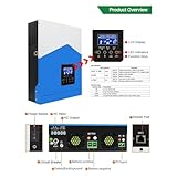 Nairtech Solar Power Inverter Solar Inverter 3KVA 24V Hybrid Inverter Pure Sine Wave Built-in 50A PWM Solar Charge Controller Battery Charger Energy Saving and Durable