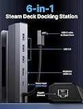 JSAUX Docking Station for Steam Deck/ROG Ally/Legion Go/MSI Claw, 6-in-1 Steam Deck Dock with HDMI 4K@60Hz, Gigabit Ethernet, 3 USB-A 3.0 and 100W Charge, Compatible with Steam Deck OLED-HB0603