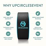 UpCircleSeven Yoga Wheel Set - Strongest & Most Comfortable Dharma Yoga Prop Wheel, 3 Pack for Back Pain Stretching & Backbends (12, 10, 6 inch) (Blue)