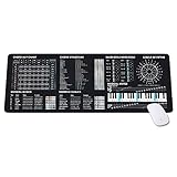 Music Theory Cheat Sheet Mousepad, Music Theory Mouse Mat, Music Cheat Sheet Mouse Pad, Chords,Piano Cheat Sheet Beginners, Musician, Music Production,Home Studio, Music Studio, Beat Making KMH