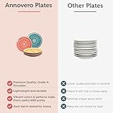 Annovero Dessert Plates - Small 6 Inch Plate for Appetizer, Cake, Snack, Pie, Cocktail - Microwavable - Decorative Colorful Porcelain Mini Saucer - Zero Lead & Cadmium - Set of 6